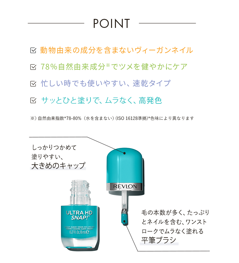 POINT